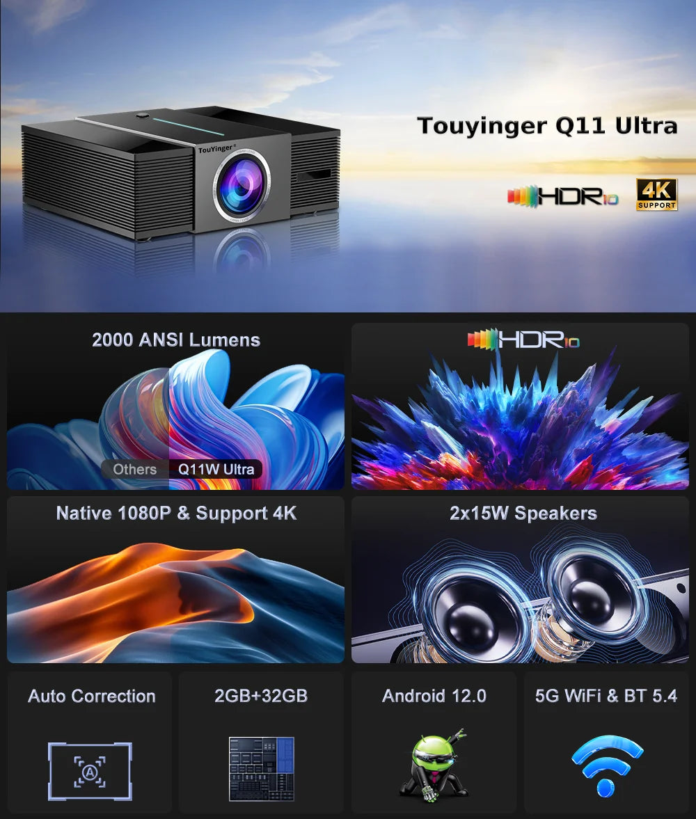 CinemaCore Q11W 4K Smart Home Projector