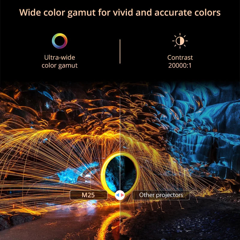 VoxFlix M25 Smart 4K Home Cinema Projector