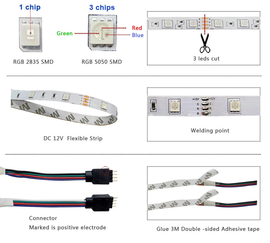 Led Strip Light Plug 12V 5050 2835 Rgb Self-Adhesive Smart Wifi Bluetooth Ribbon Tape 5M 15M 20M Waterproof Outdoor Lighting