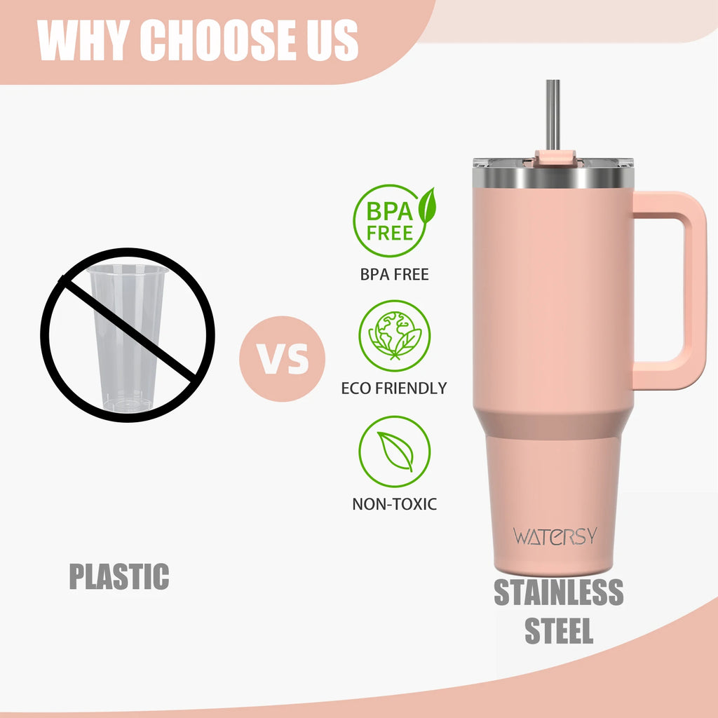WATERSY Stainless Steel Tumbler with Straw – 20oz / 30oz / 40oz Vacuum Insulated