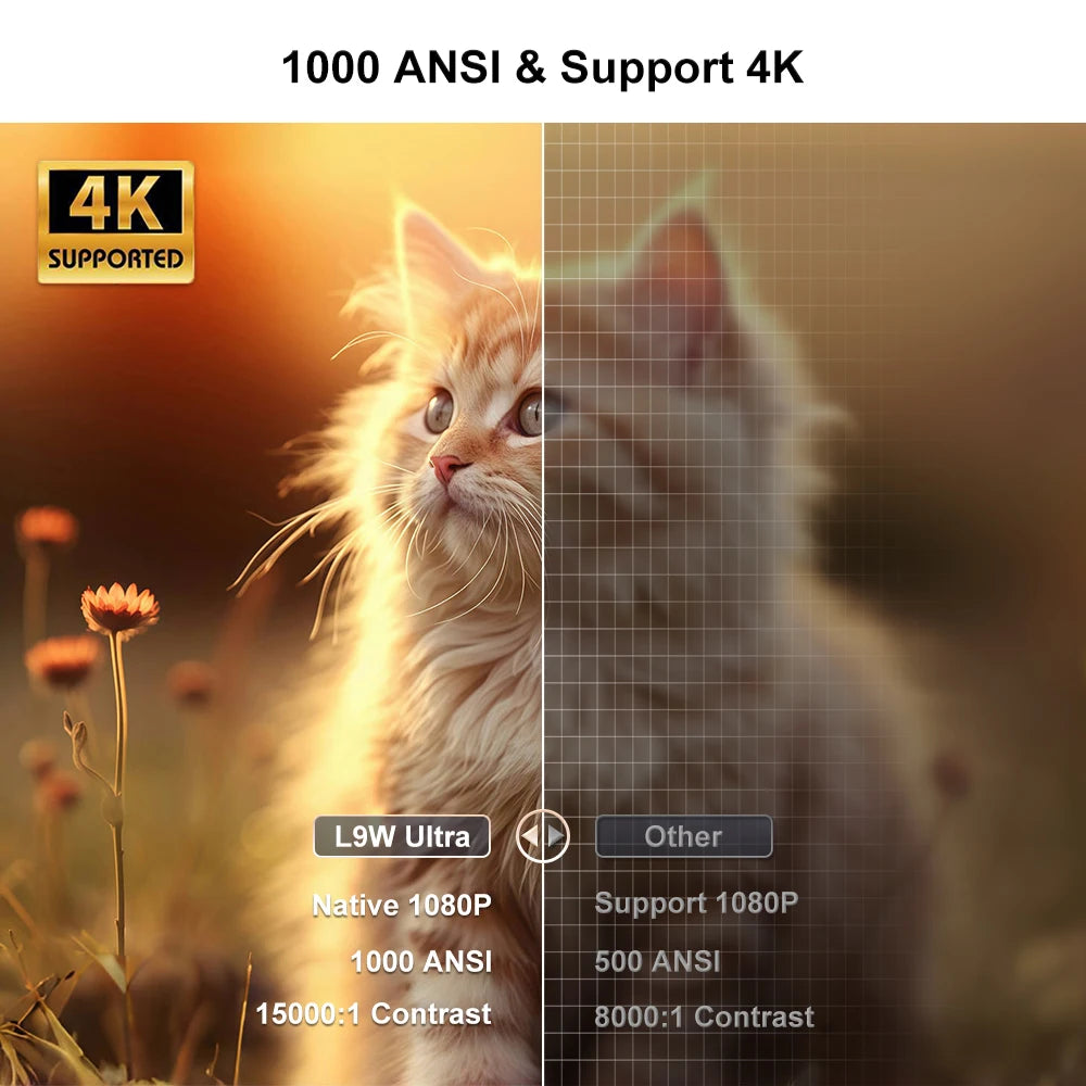 CinemaBeam L9W Ultra 4K Smart Projector