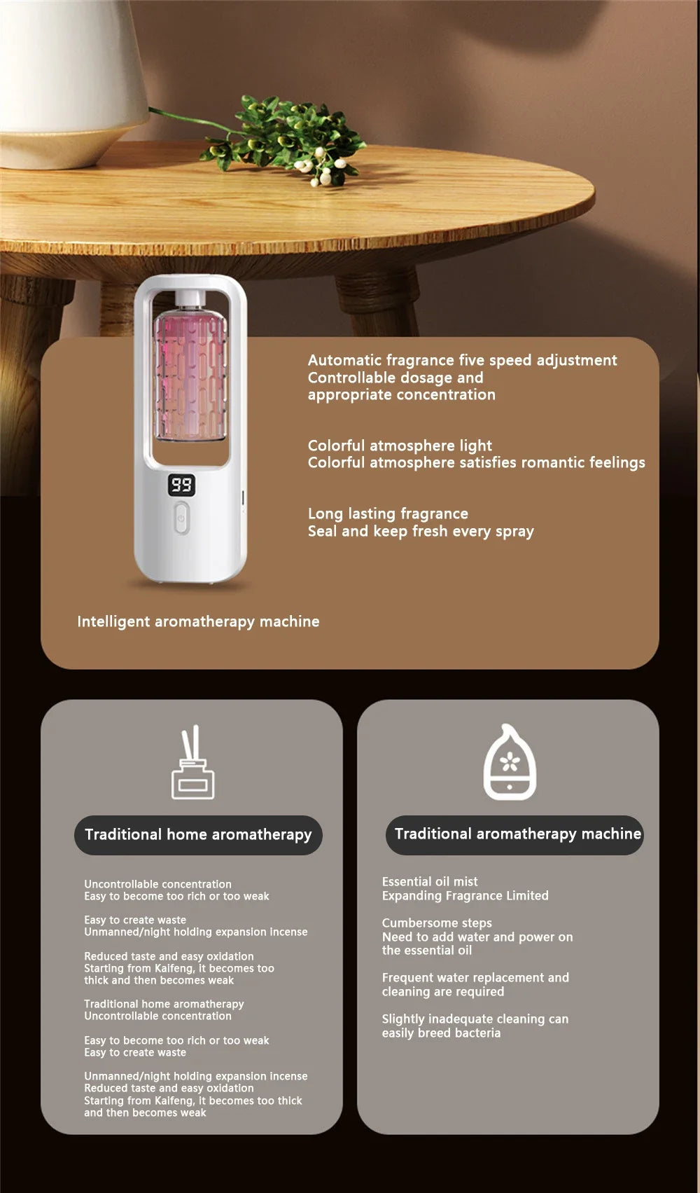 ScentCloud Hotel Aroma Diffuser – Ultrasonic Essential Oil Air Freshener for Bedroom, Bathroom & Office