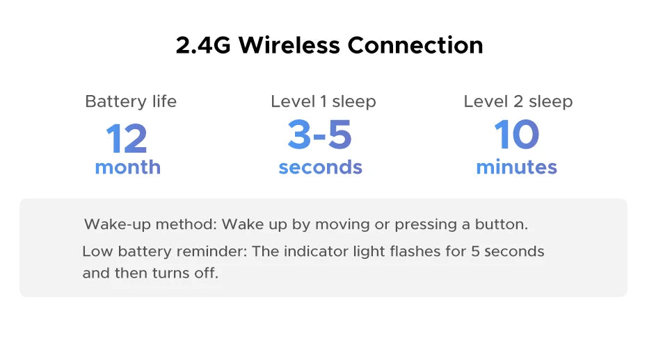 UGREEN Bluetooth 2.4G Vertical Wireless Mouse  Ergonomic 4000DPI 6 Mute Buttons for MacBook Tablet Laptops