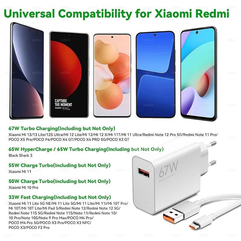 Xiaomi 67W Fast Charger – USB-C Power Adapter for Mi, POCO & Redmi