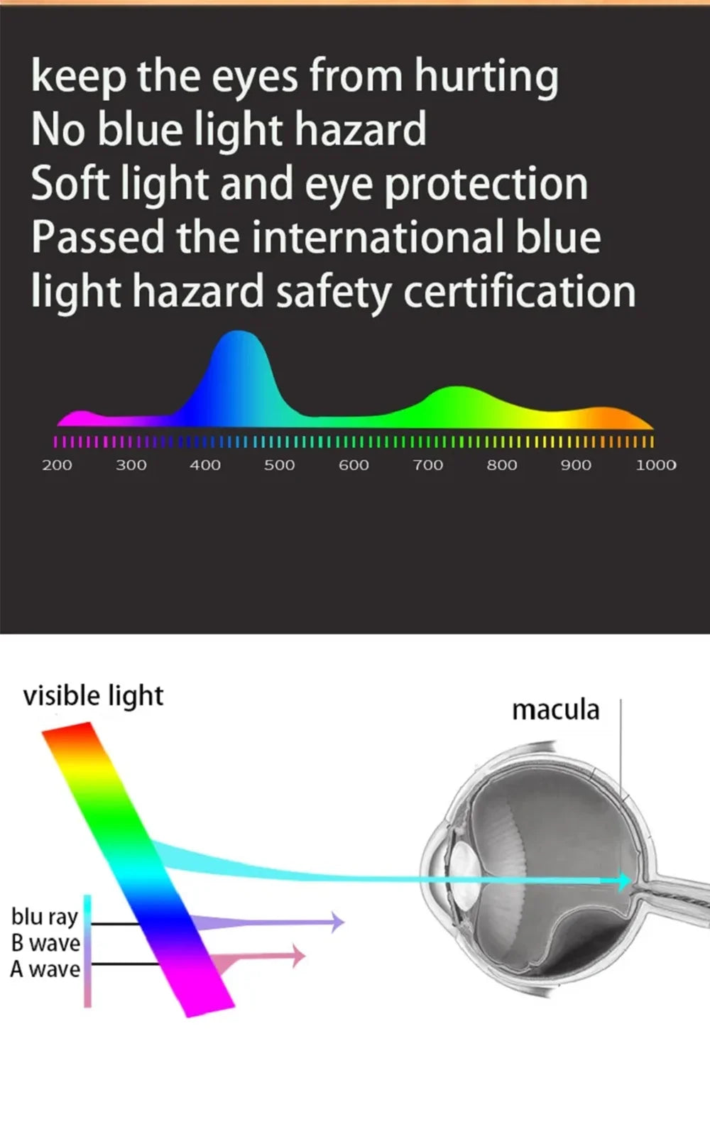 Double Headed Eye Protection Table Lamp LED Rechargeable Dimmable Desk Light Smart Display For Study Reading Bedside Night Light