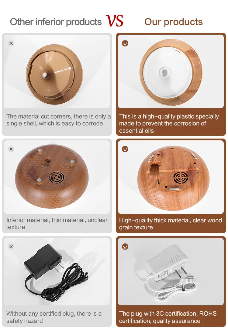 WoodMist 500ml Aromatherapy Essential Oil Diffuser – Remote Control, 7-Colour LED & Ultrasonic Humidifier