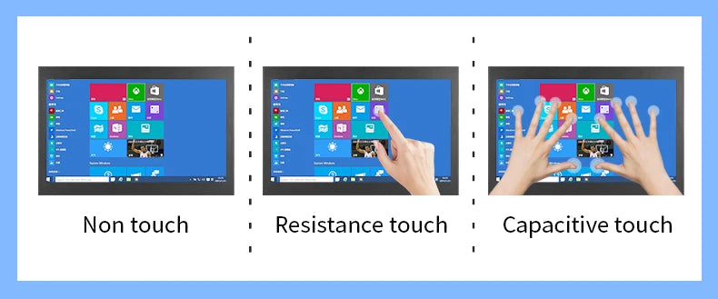 15.6" Industrial Open Frame Touchscreen Monitor – 1080P Capacitive 10-Point Touch, VESA Wall Mount, HDMI & VGA