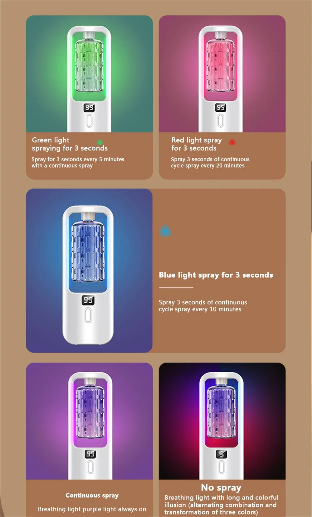 ScentCloud Hotel Aroma Diffuser – Ultrasonic Essential Oil Air Freshener for Bedroom, Bathroom & Office