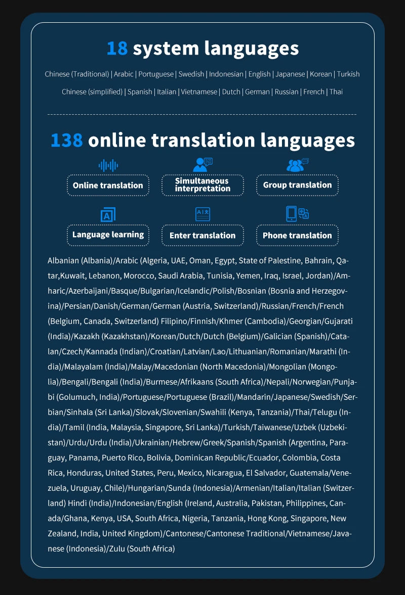 LinguaAI Voice Translator Device – 138 Languages, ChatGPT & Real-Time Two-Way