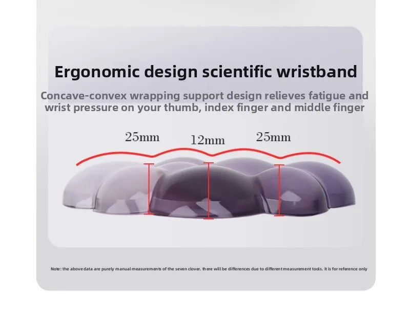 CloudComfort Rest – Ergonomic Wrist Pad for Keyboard & Mouse | Pain Relief Support