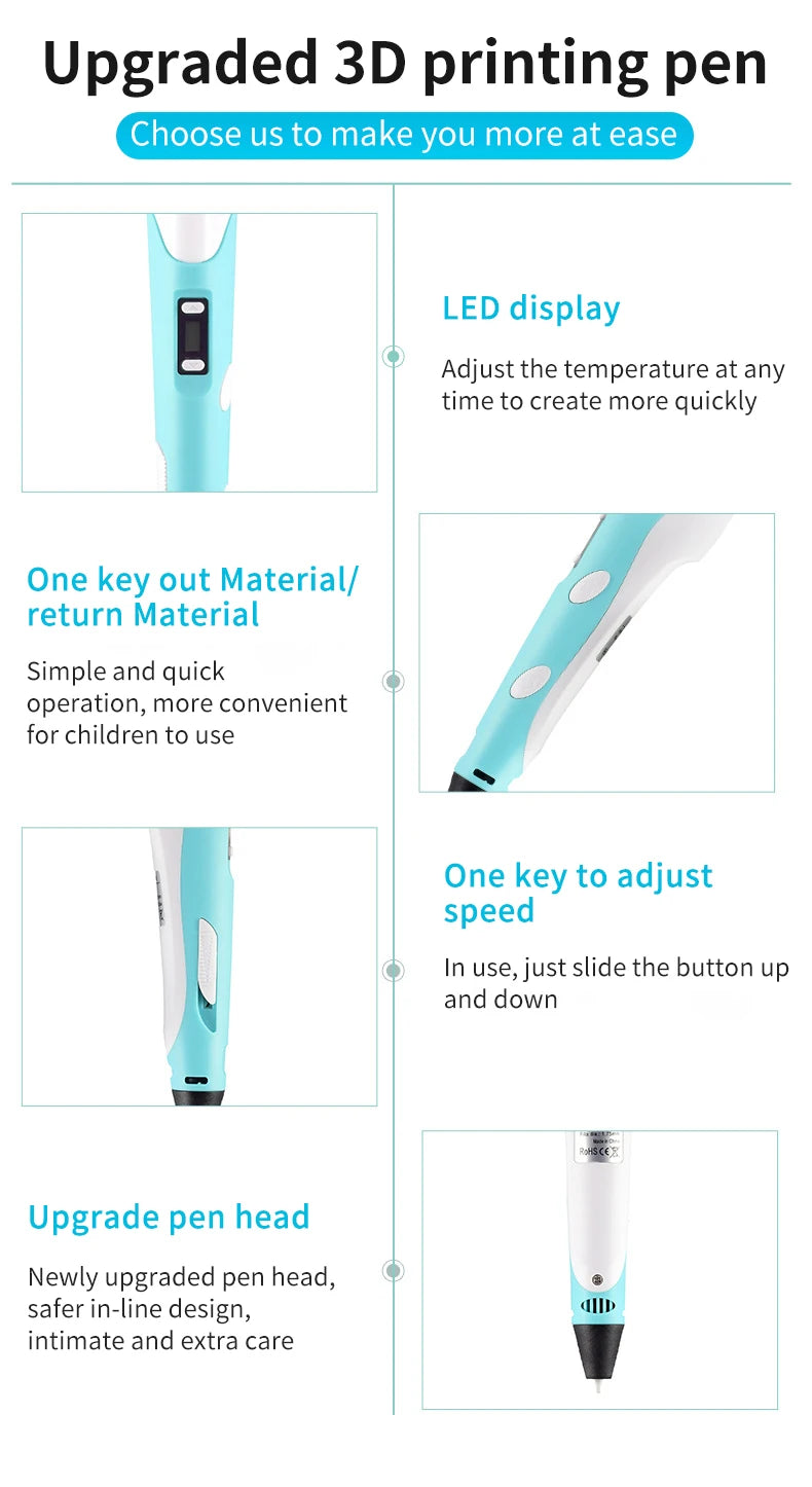 DrawPen 3D Pen for Kids – DIY Drawing Set with PLA Filament, Birthday & Christmas Gift