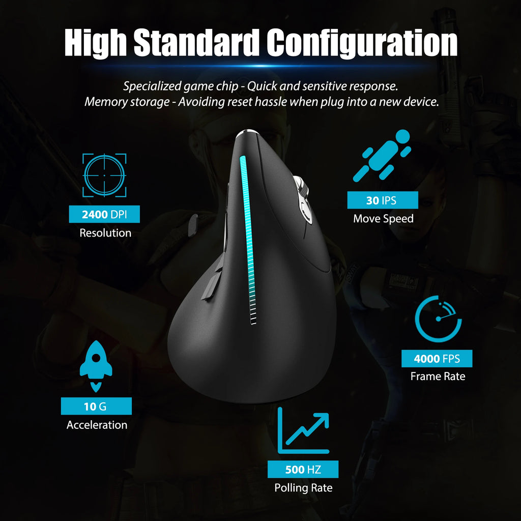 Lefon Trackball Mouse – Bluetooth Ergonomic 2.4G Wireless Rechargeable for PC & Office