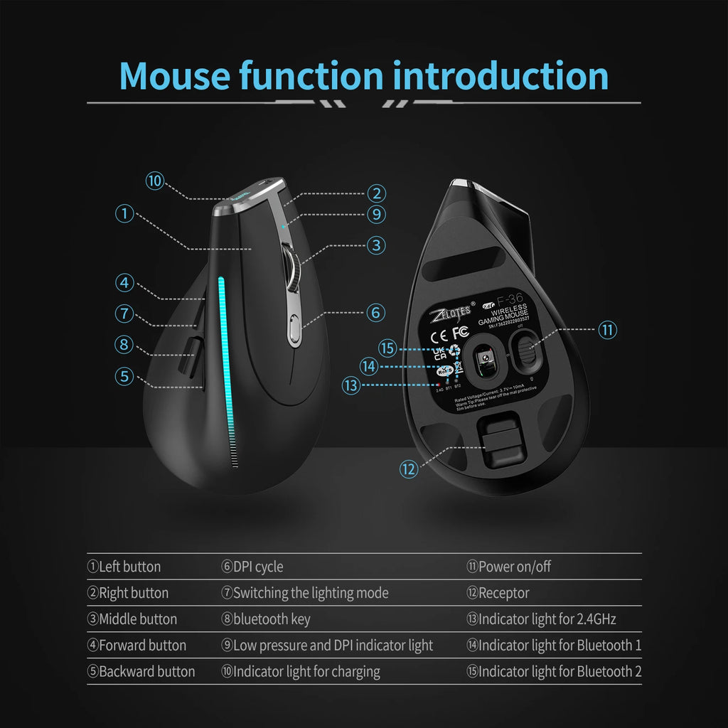 Lefon Trackball Mouse – Bluetooth Ergonomic 2.4G Wireless Rechargeable for PC & Office