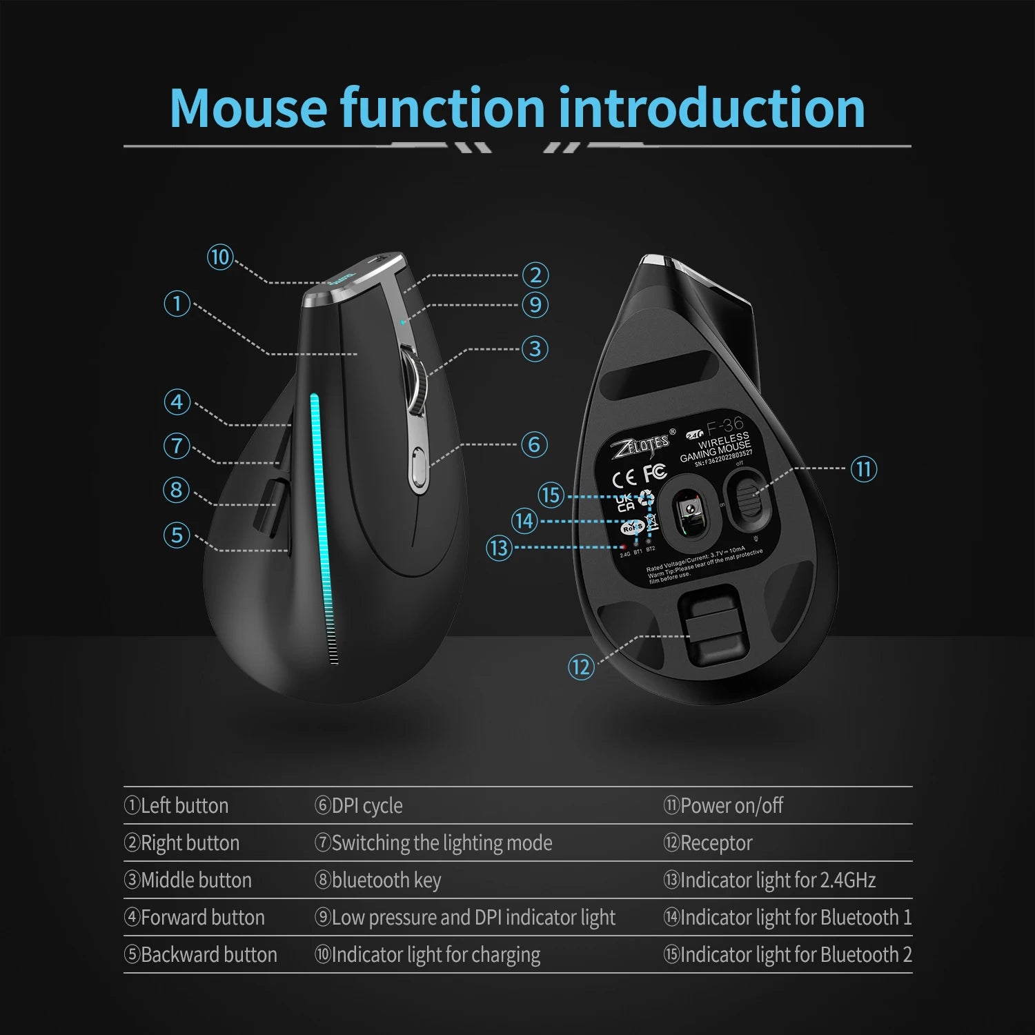 Lefon Trackball Mouse – Bluetooth Ergonomic 2.4G Wireless Rechargeable for PC & Office
