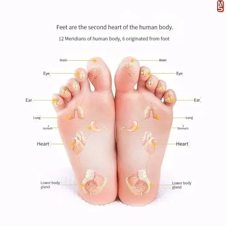 StoneStep Premium Foot Massage Pad – Finger Pressure Plate & Soft Stone Road