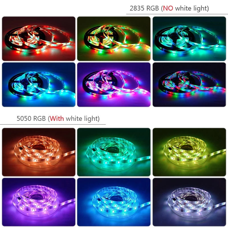 SmartStrip RGB LED Strip Lights – 5M to 20M, WiFi & Bluetooth, Waterproof