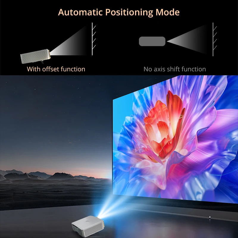 VoxFlix M25 Smart 4K Home Cinema Projector