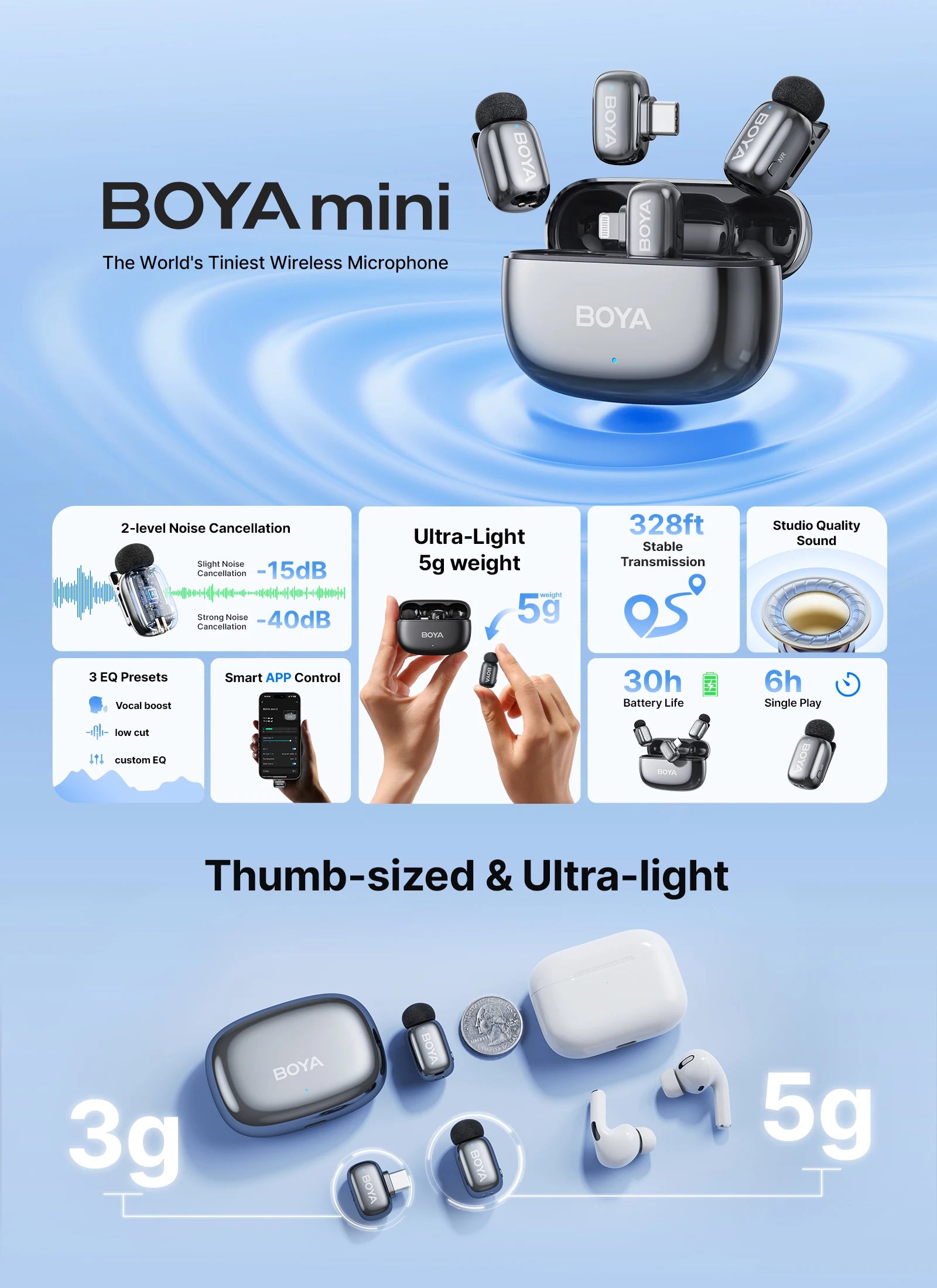BOYA Mini 2 Wireless Lavalier Microphone – AI Noise Reduction for iPhone & Android