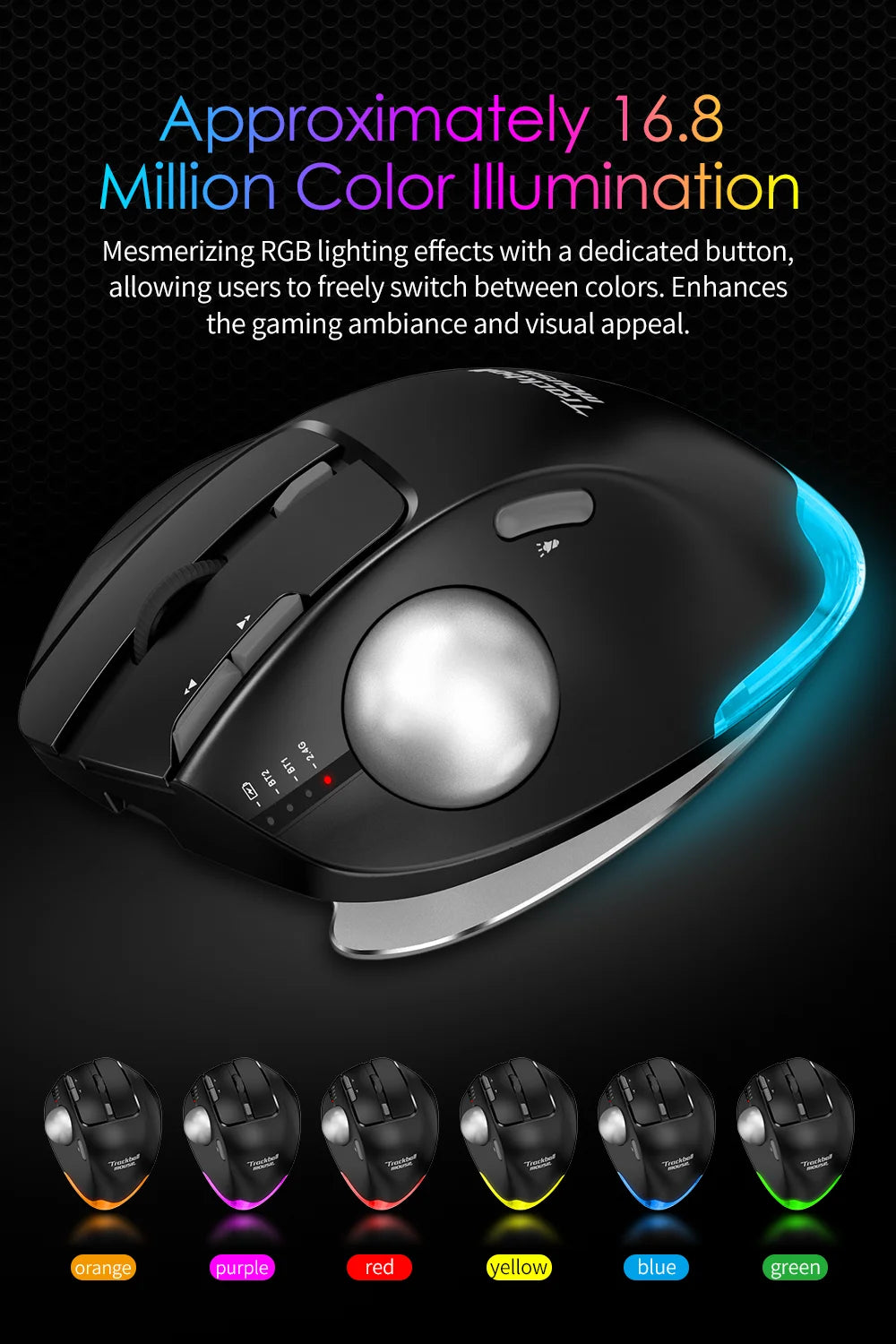 Lefon Trackball Mouse – Bluetooth Ergonomic 2.4G Wireless Rechargeable for PC & Office