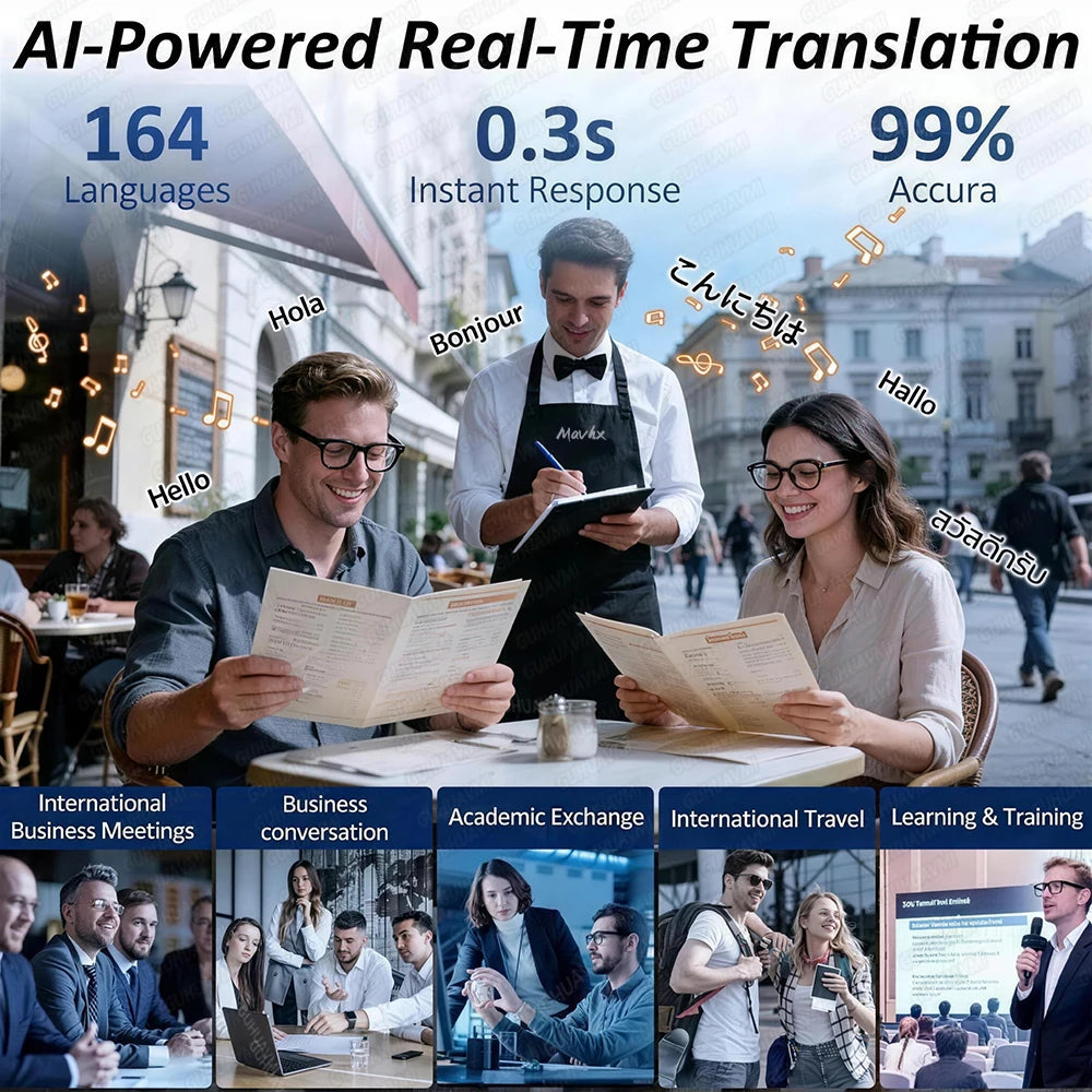 AI Vision Pro Smart Glasses 4K | Translator, Camera & Power Bank