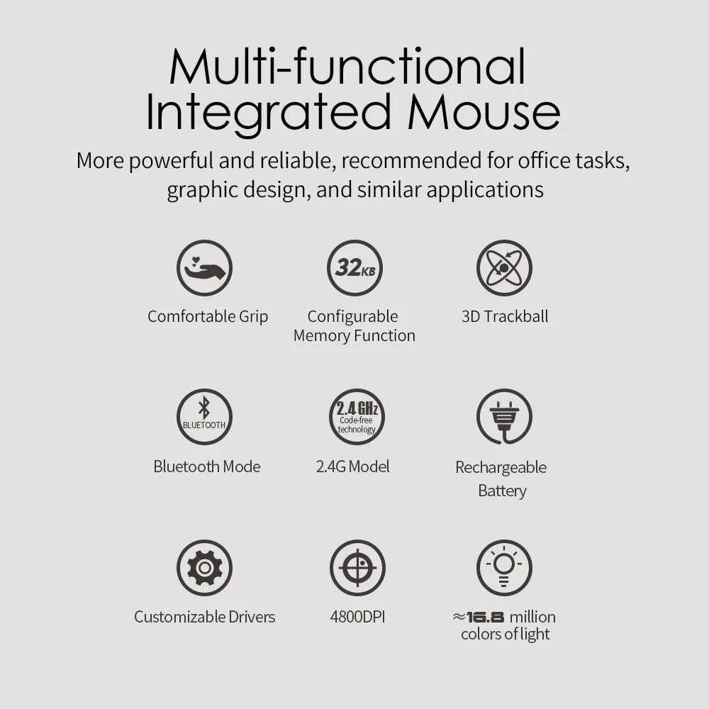 Lefon Trackball Mouse – Bluetooth Ergonomic 2.4G Wireless Rechargeable for PC & Office