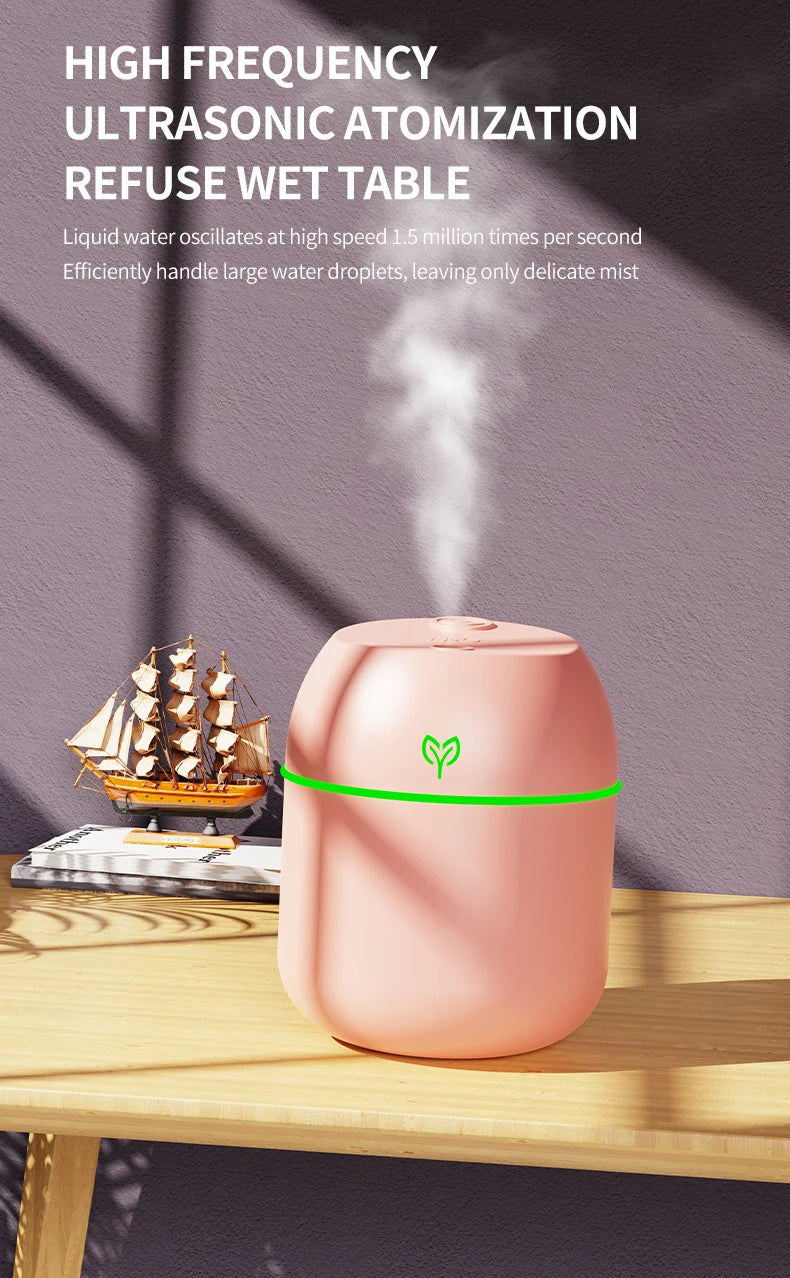 MistMini USB Desktop Air Humidifier – 220ml with Aroma Function
