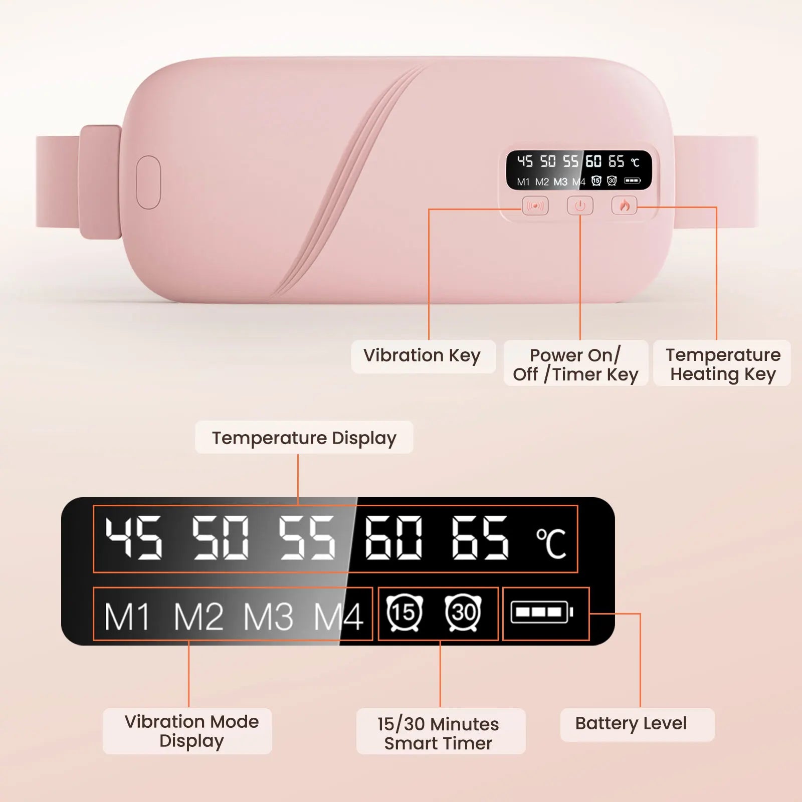 HeatWrap Electric Heating Pad – Menstrual Cramp Massager Belt with Vibration