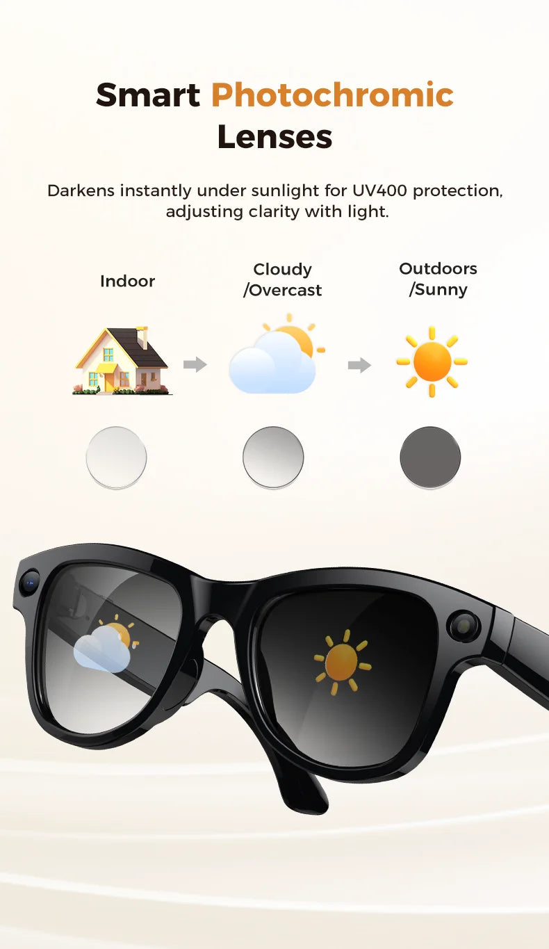 NightVision AI Smart Glasses – 8MP HD Camera, 3600mAh Battery & AI Translation