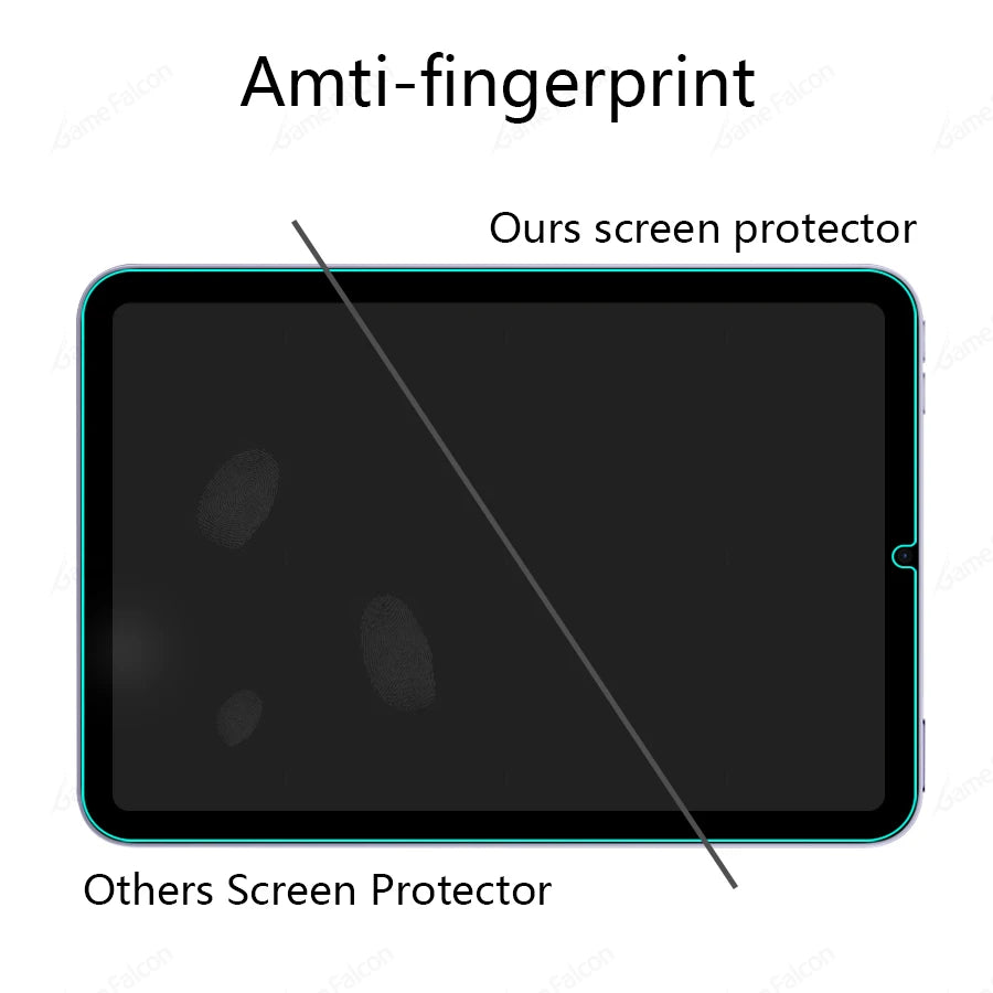 For iPad A16 Pro 13 M5 M4 12.9 10 9 9th 10th Generation Tempered Glass Screen Protector For Ipad Air 11 M2 M3 5 4 Mini 6 7 Film