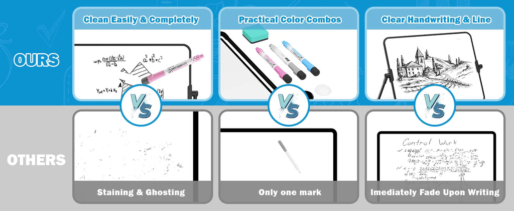 FlexBoard Pro Dry Erase Whiteboard Stand