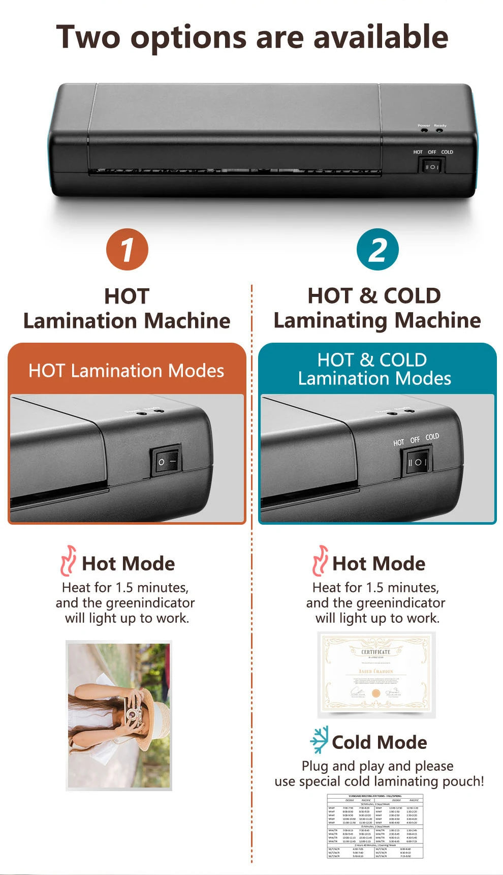 SealPro 9" Hot & Cold Laminator Kit – Fast A4 Laminating Machine with 10 Pouches for Home, School & Office