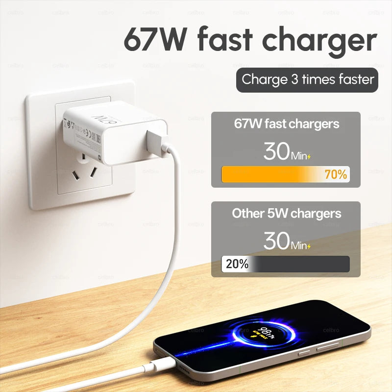 Xiaomi 67W Fast Charger – USB-C Power Adapter for Mi, POCO & Redmi