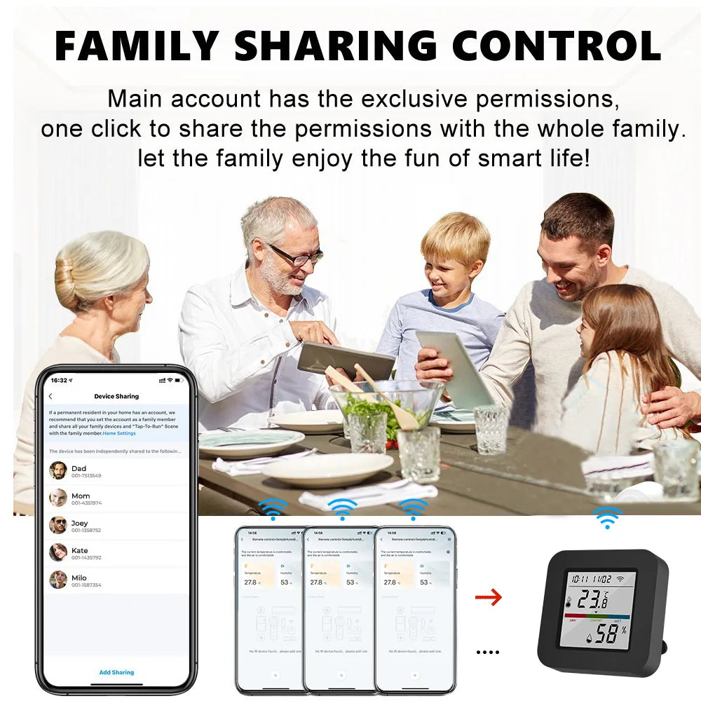 Tuya Smart Universal IR Remote – WiFi, Temperature & Humidity Sensor