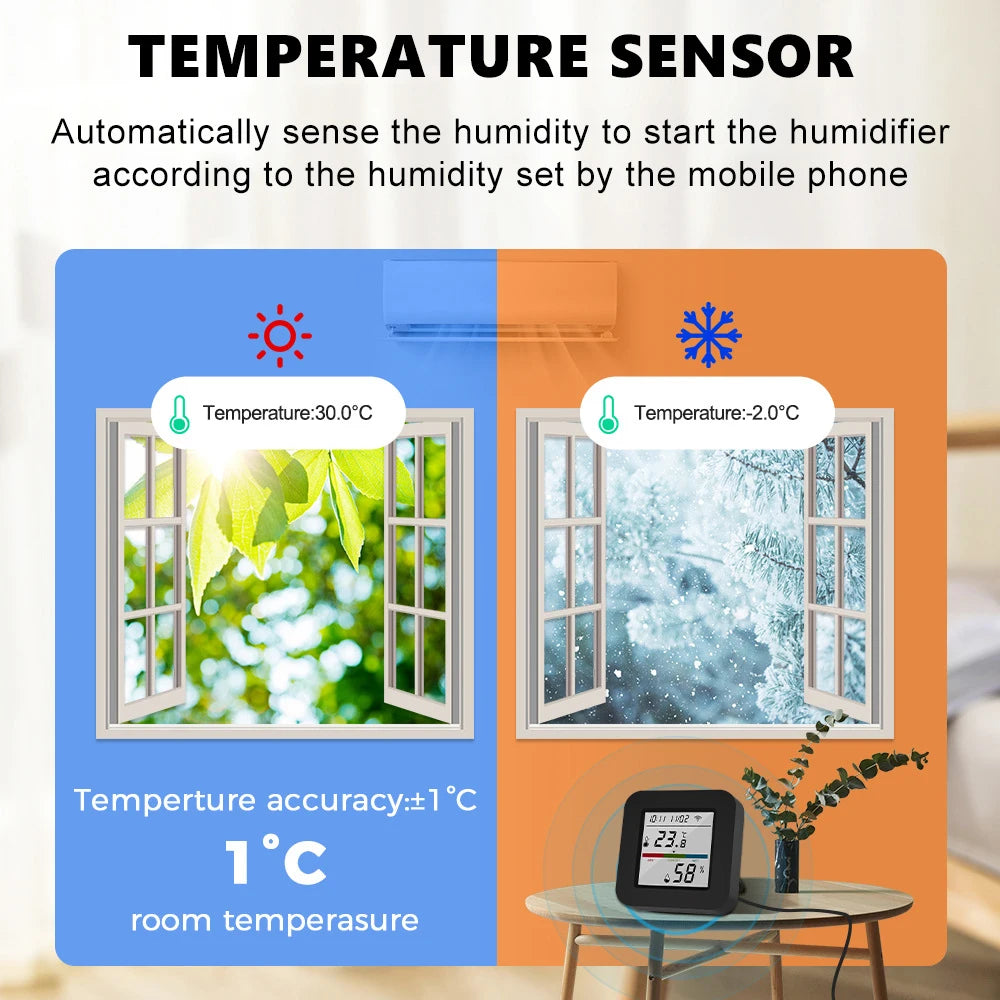Tuya Smart Universal IR Remote – WiFi, Temperature & Humidity Sensor