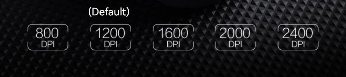 Inphic A9 Pro Tri-Mode Gaming Mouse – 12800 DPI, RGB Light Pillar & Macro Driver