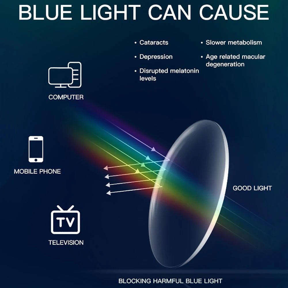BARCUR Anti Blue Light Computer Glasses – Trendy Optical Frame for Men & Women | Reading & Screen Protection Eyewear